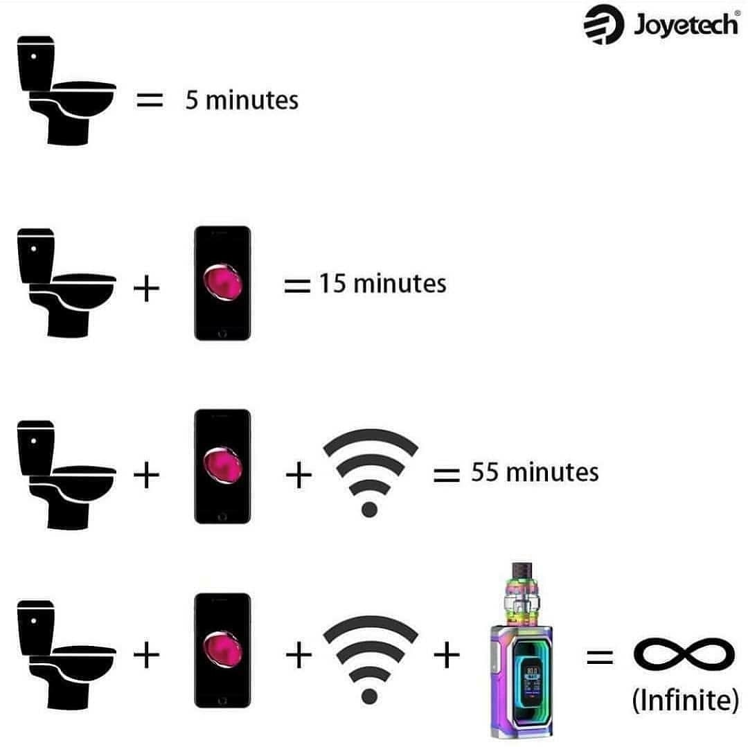 Facts 😂😂 Who can relate??

#vaping #vape #vapelife #vapeon #vapecommunity #vapefam #vapenation #vapeporn #vapor #vapestagram #vapers #vaper #vapelyfe #instavape #vapedaily #eliquid #vapetricks #ejuice #vapelove #vapepics #vapeshop #ecig #vaporizer #vapes #cloudchaser