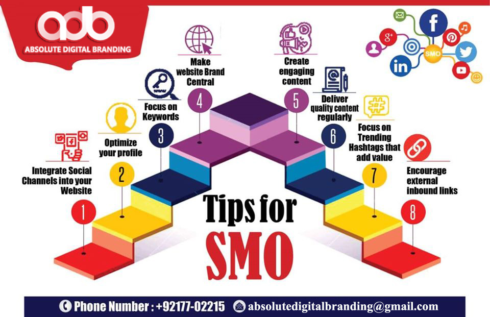ABSOLUTESBRAND's tweet photo. To promote your brand, and to boost your online presence contact at Absolute Digital Branding.#marketingonline #brand #searchengineoptimization #content #instagrammarketing #advertisingagency #web #technology #SMM #Absolute #onlinebranding #branding360degree #SEO https://t.co/9oLDqqMNih