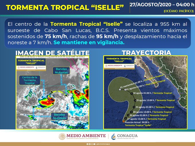 Ver imagen en Twitter