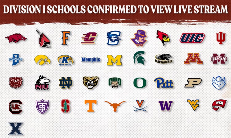 GRB Academy is hosting its annual Top Prospect Camp on Saturday, October 10th. New in 2020, the Top Prospect Camp will be live-streamed! Also brand new for 2020, all players in attendance will receive a recruiting video. Click for more information HERE: grbacademy.com/top-prospect-c…