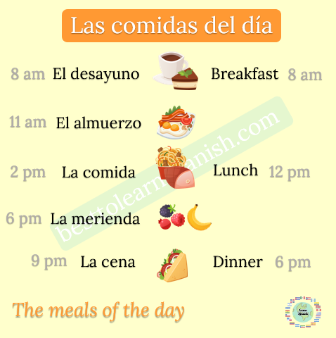 Spanish_best's tweet photo. The fist time I visited Canada I was surprised when I new the mealtimes were different. So, I ate when I wasn’t hungry and then starved! If you ever visit another country, remember that the mealtimes might be different from what you are used to. #learnspanish #spanishvocabulary https://t.co/xCgIbjjMmP