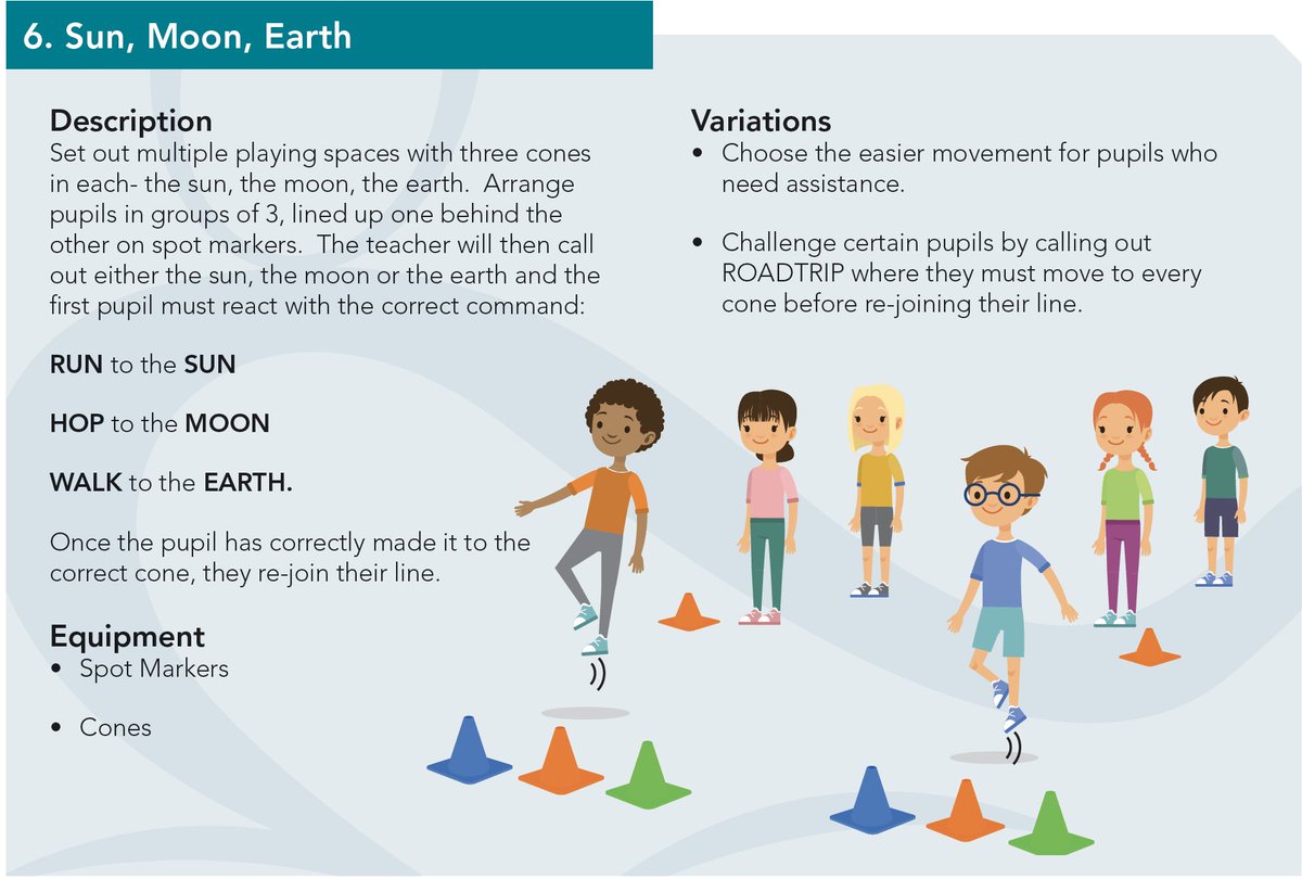 120 actividades "non-contact" para aplicar en tus clases #edufis en Primaria. 

scoilnet.ie/fileadmin/user…

vía @PDSTpe