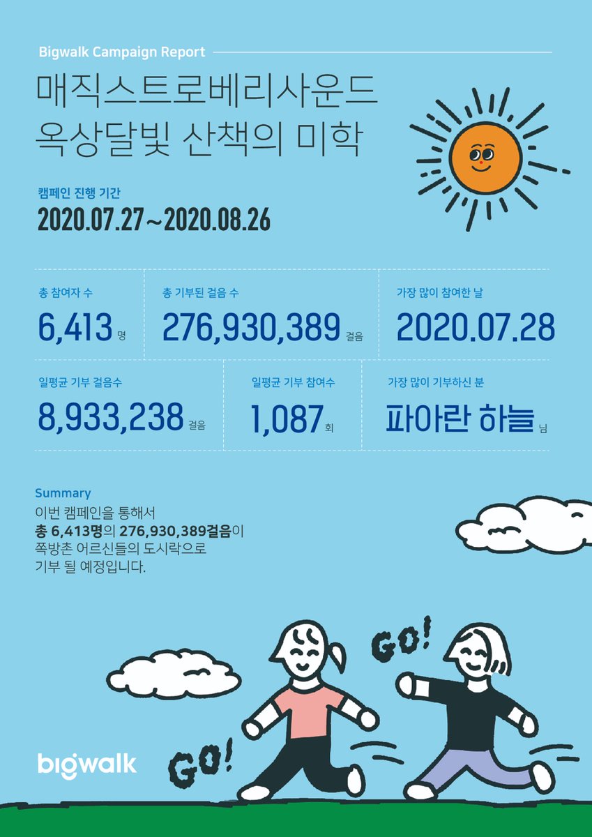 옥상달빛/OKDAL tweet media
