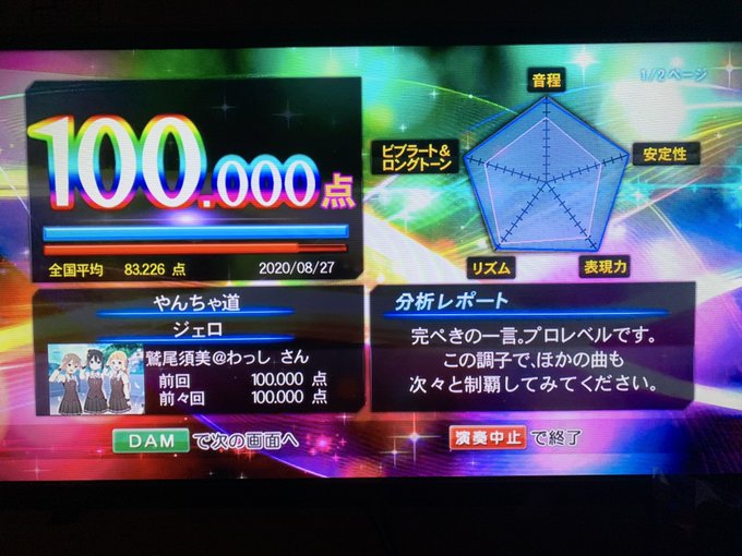 カスカベ野生王国のtwitterイラスト検索結果