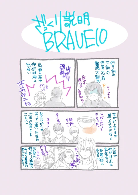 今回のコミックスはBRAVE10とSの間のお話になりますー。
両作も何卒…!
BRAVEとはこんな作品です。 