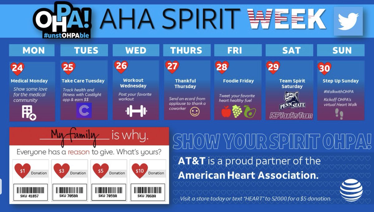 It’s #ThankfulThursday!  Being thankful if good for your ❤️!  What or who are you thankful for?  Shout it out, thank them personally or take a few minutes to send them an eCard today from the Recognition Hub!  #SOHelite #unstOHPAble #AHA #LifeAtATT