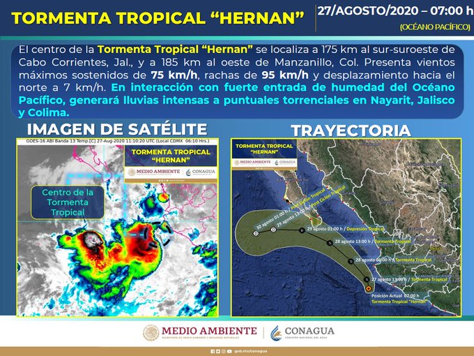 Ver imagen en Twitter