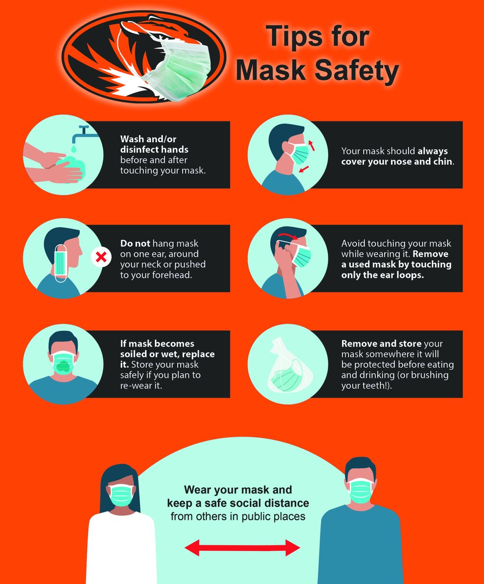 RepublicSchools's tweet photo. We're so #repmoproud of our students and employees who are doing a great job adjusting to wearing masks at school! Below is a graphic with masking best practices to use as a reminder. https://t.co/fgm3wNUD2x