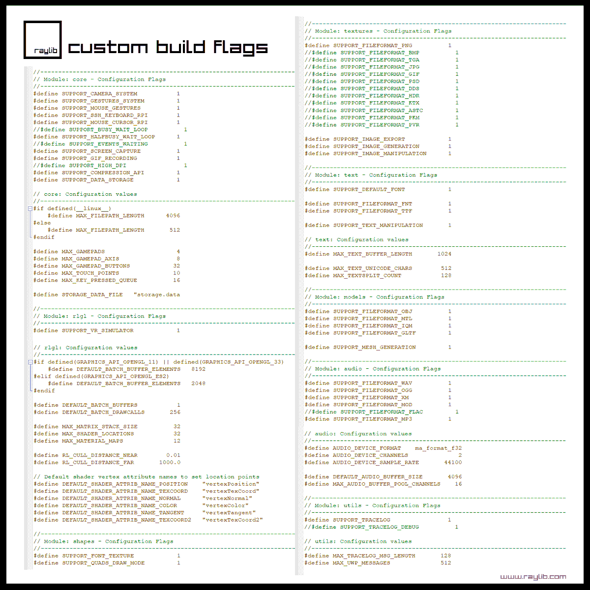 raysan5's tweet photo. Kind reminder that you can configure your #raylib build to include only the features required and tweak some performance parameters. Just edit config.h file before compiling sources. 😄 #gamedev #indiedev #toolsdev #codefun #optimization #softwarecustomization https://t.co/1ESWfi9seb