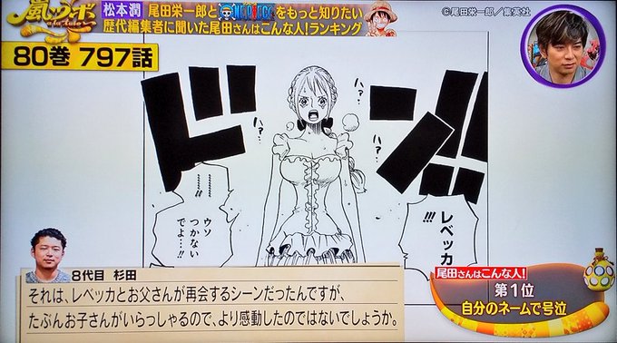 尾田栄一郎 の評価や評判 感想など みんなの反応を1日ごとにまとめて紹介 ついラン