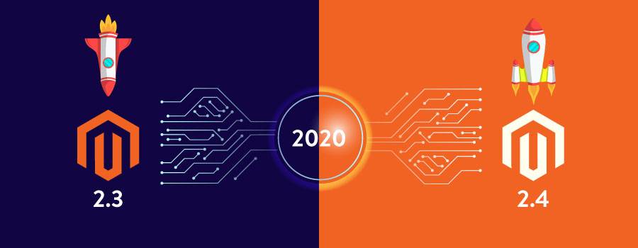 shine_software's tweet photo. Magento 2.4 quali novità aspettarsi? Una per tutte: l'uso di Elasticsearch per le ricerche! https://t.co/0nVpwk2N8k https://t.co/cEPkPby9B4