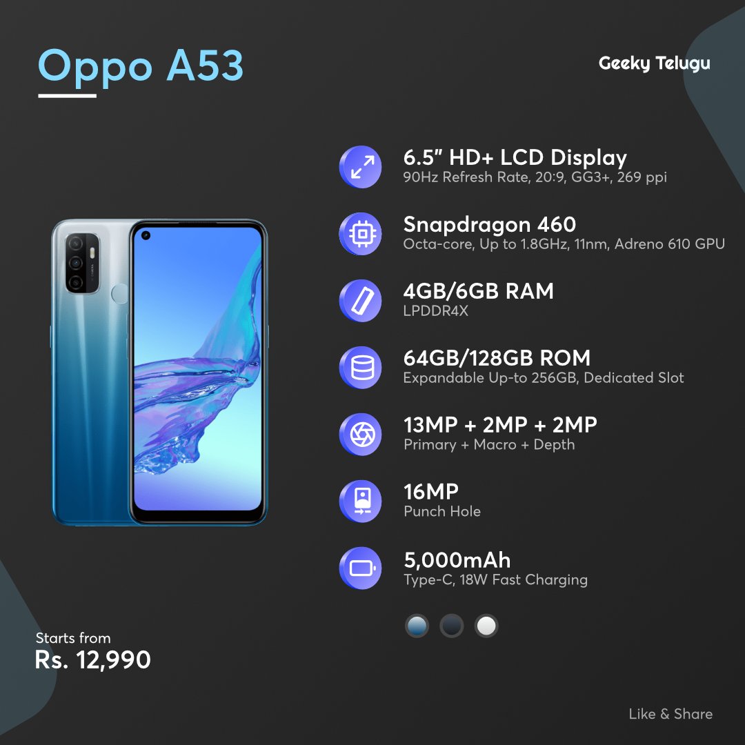 Oppo A53 Unboxing Telugu Tech Tuts Youtube