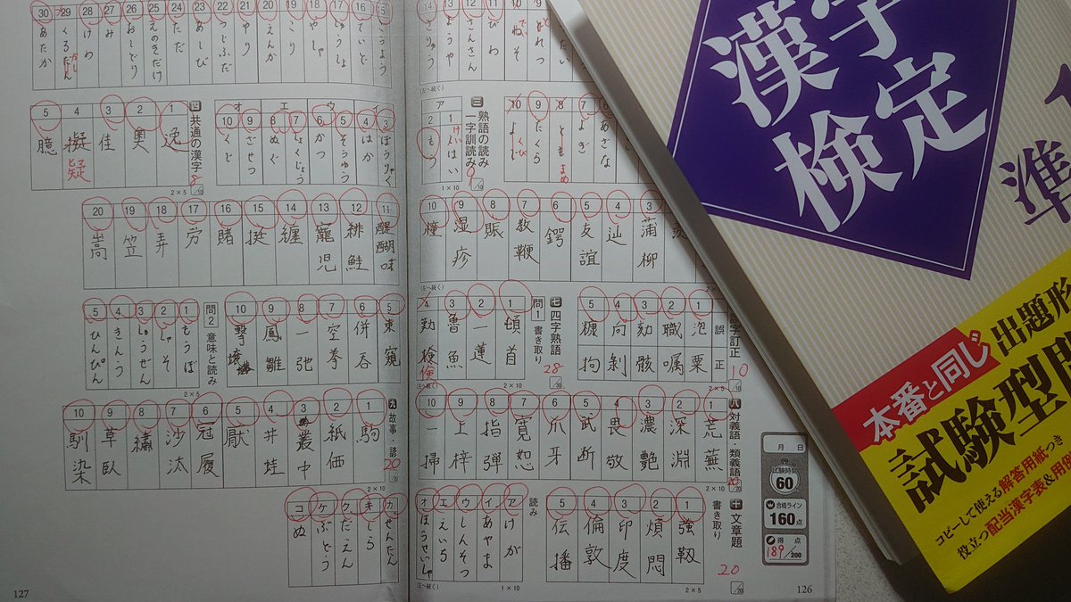 漢字検定準一級