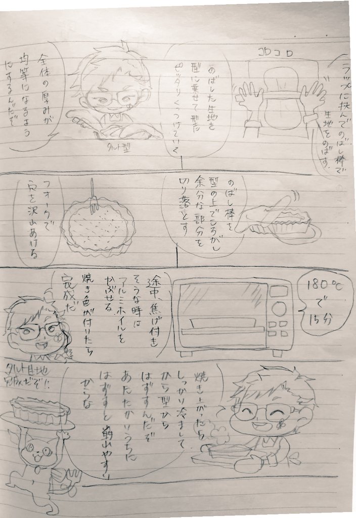 初心者でも簡単いちごタルトの漫画ざっくり
後で清書する!

いちごやキウイの飾りは
「いちご バラ」とかで検索すると動画で分かりやすく説明してるのが出てくるからそれ見たほうがわかりやすいと思う? 