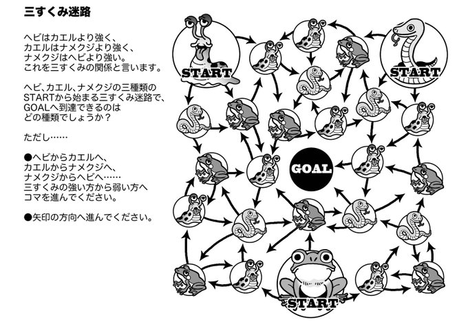 Twoucan なぞなぞ の注目ツイート イラスト マンガ コスプレ モデル