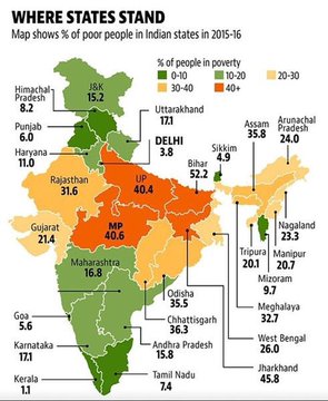 50 ஆண்டுகளாக தமிழகத்தை ஆட்சி செய்த திராவிட கட்சிகள், தமிழ்நாட்டிற்கு என்ன செய்தன?வருமை கோட்டுக்கு கீழ் உள்ளவர்கள் தமிழகத்தில் மிக குறைவு  #TamilnaduModel |  @arivalayam