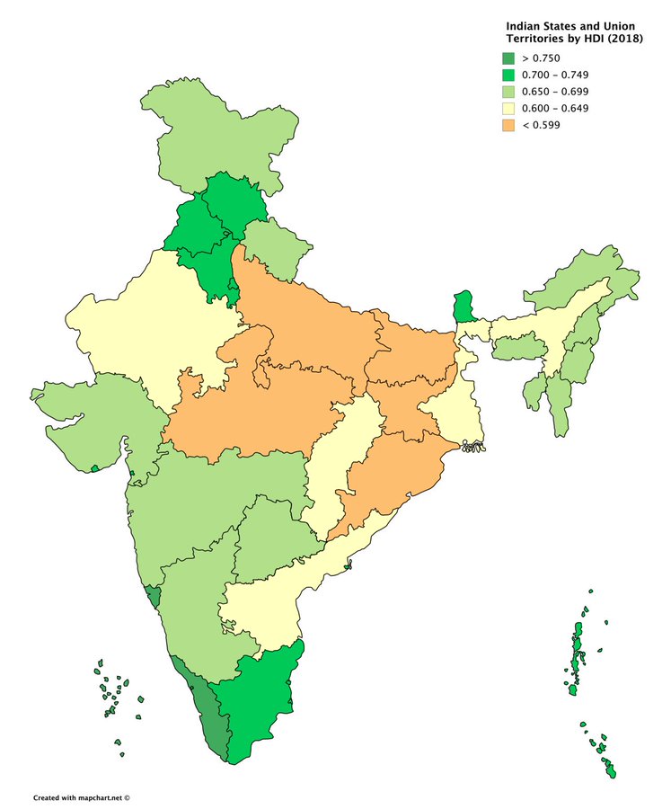  மனித வளர்ச்சிச் சுட்டெண் தமிழகம் முதன்மை (Human Development Index)  #TamilnaduModel  @arivalayam