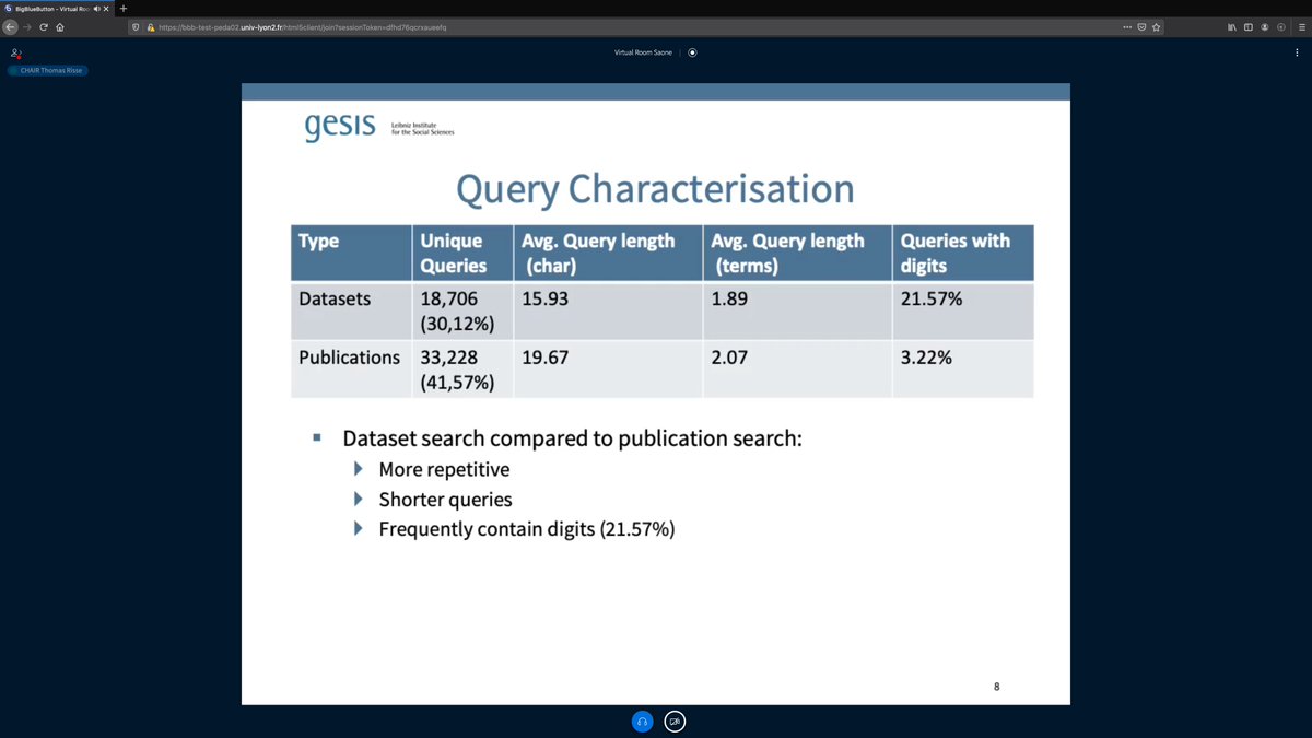 shawnmjones's tweet photo. #TPDL2020 Zeljko Carevic from @gesis_org is presenting “Characteristics of Dataset Retrieval Sessions: Experiences from a Real-life Digital Library”

Pre-print: https://t.co/h3ORVkTtrZ
Paper: https://t.co/STseK0miul https://t.co/P05uqQ1sFG