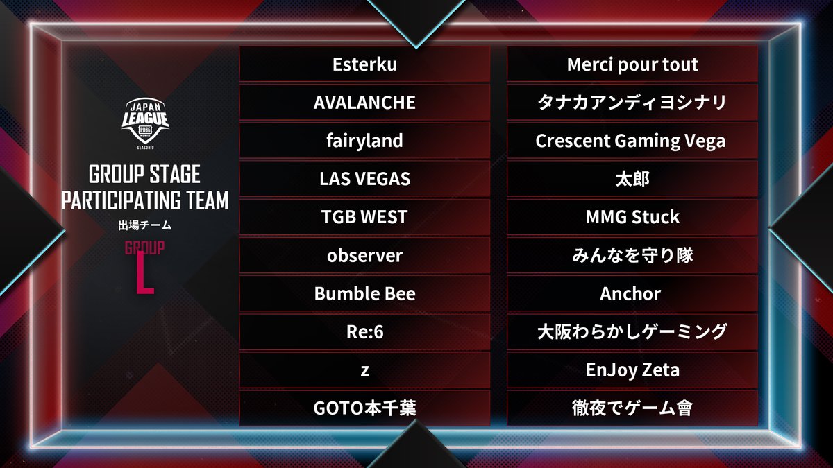 PUBGMOBILE_JP's tweet photo. グループI~Lはこちら! https://t.co/MCkxCAkEfB