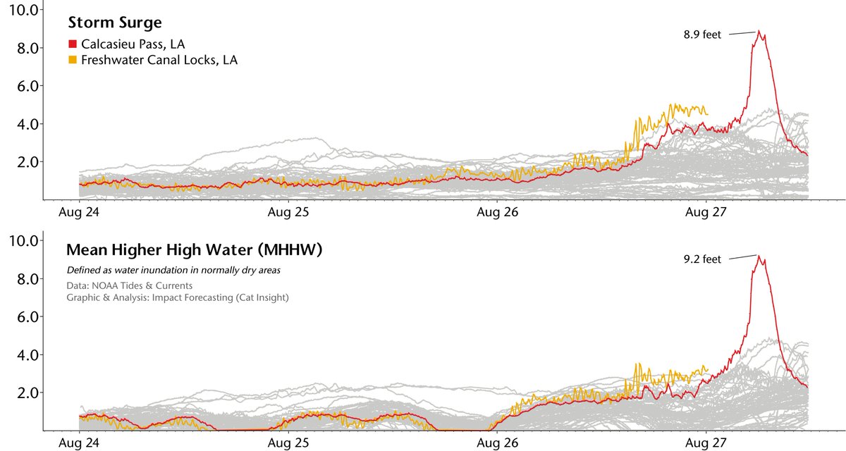 Steve Bowen on Twitter "Here are the preliminary "official" storm