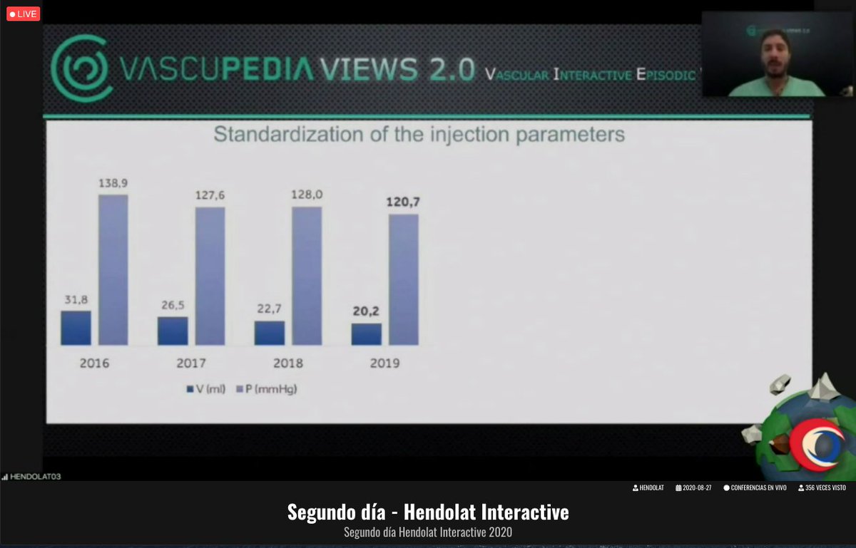 hendolat's tweet photo. VASCUPEDIA
Best Of Vascupedia Views
#HENDOLATinteractive2020 ๐
#ProgramaAcademicoHENDOLAT
#CongresoAnualHENDOLAT
#somosHENDOLAT
#HENDOLAT2020
#HENDOLATbeyond
#HENDOLAT360 https://t.co/nk1oHEZt7a