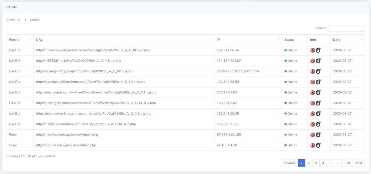 New Updates To ThreatShare.io

- Online/Offline indicators
- URLscan links 
- MalBeacon intelligence indicators
- MIPS feed 

And a whole lot more in the backend!