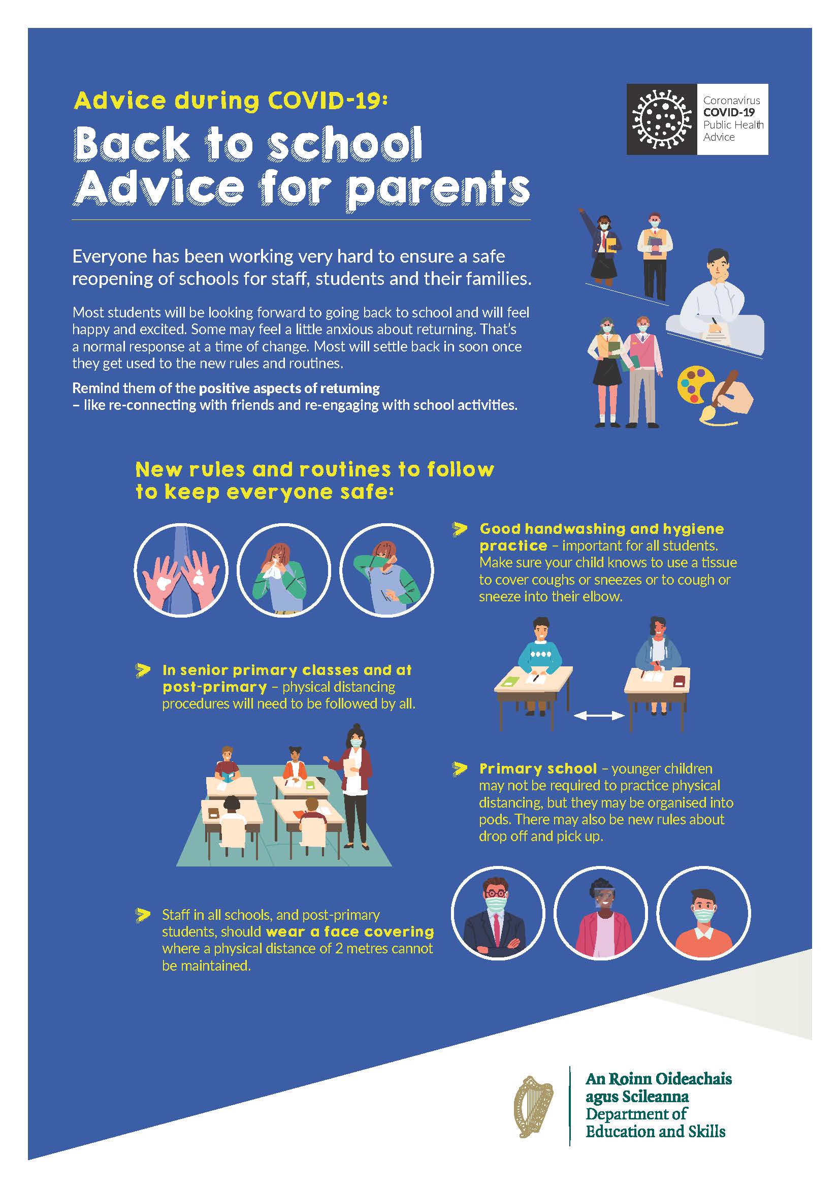 Back-to-school and COVID-19: what parents should know – PUBLIC