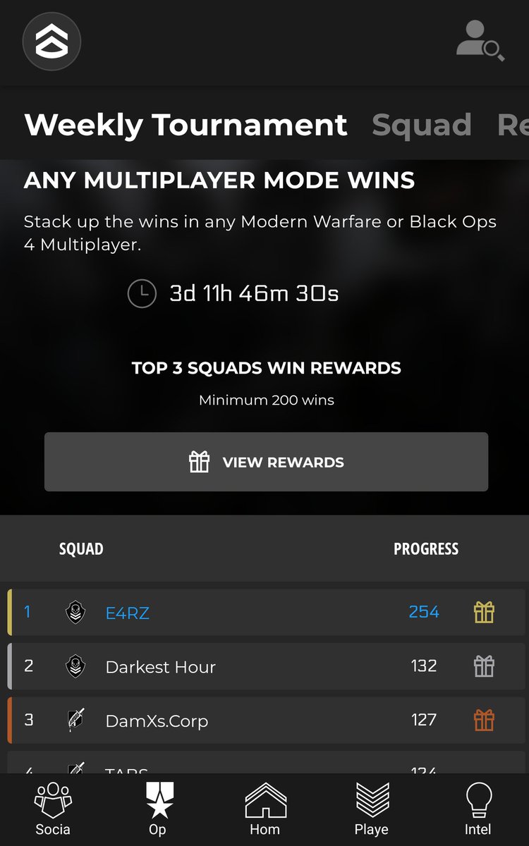 TheKingKraft's tweet photo. SQUAD IS IN THE LEAD!!! Last week week we were at the top &amp; again this week!! Join us RIGHT NOW LIVE https://t.co/ziRtWGeBPK 

@sme_rt @Quickest_Rts @TwitchStreamTTV @Twitch_RT @SmallStreamersR @rtsmallstreams #SmallStreamersConnect @SupportStreamz @Retweet_Twitch https://t.co/WuOAw2rugw