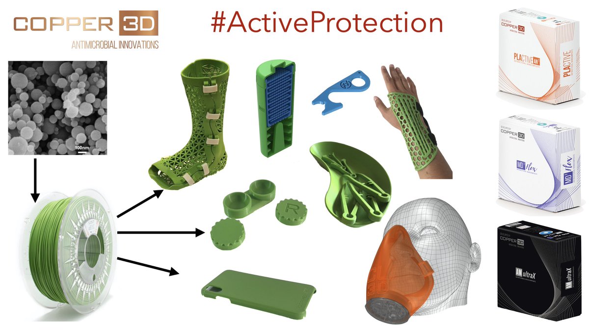 copper3d_chile's tweet image. #Copper3D es #ProtecciónActiva #ActiveProtection
