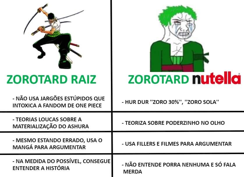 meme zoro sola