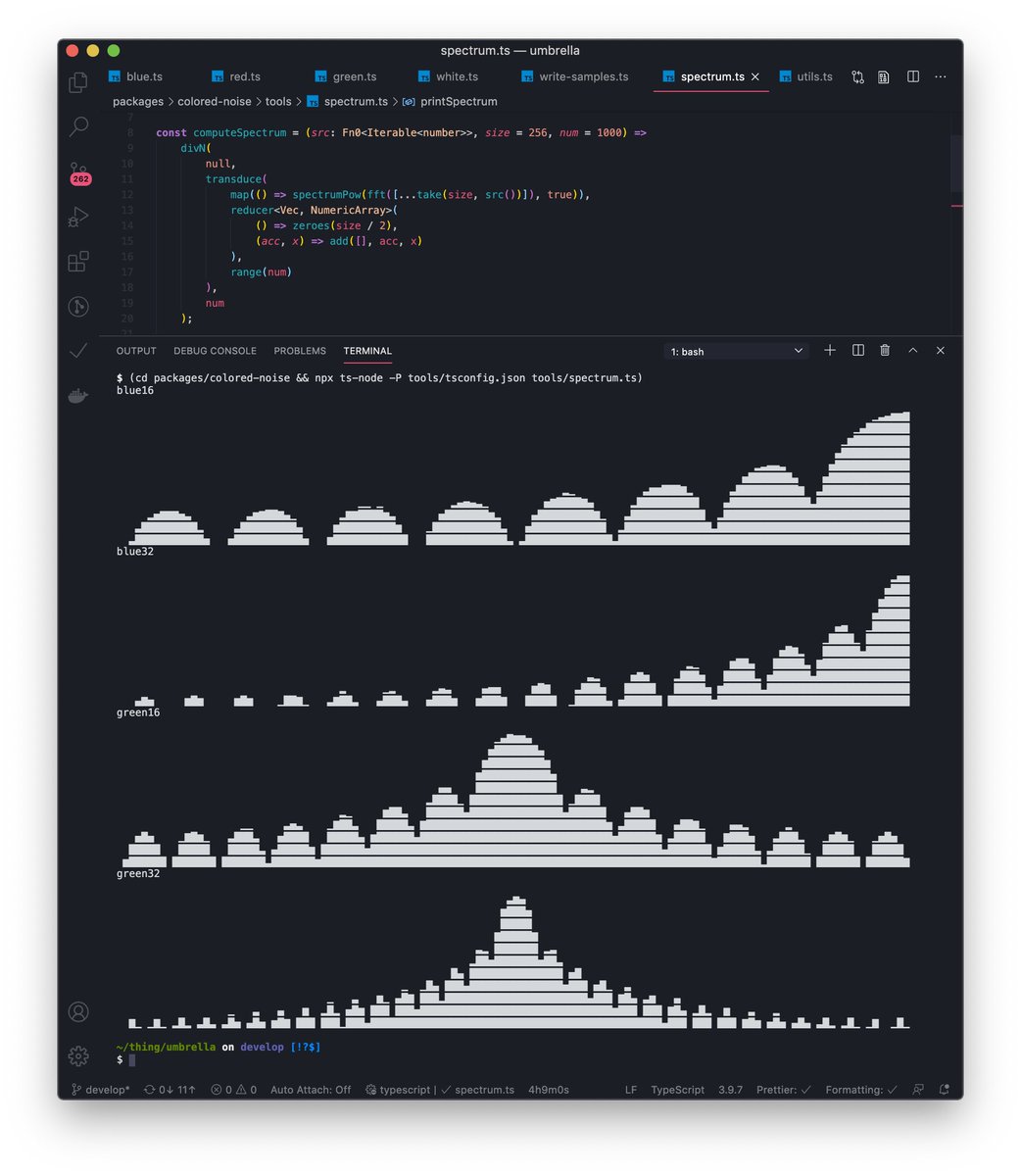 thing_umbrella's tweet image. New (upcoming) package of old code: configurable colored noise generators/iterators. So far: white (duh!), red/brown, pink, green, blue) for #dsp #texturesynthesis #sampling etc. ASCII/ANSI debug bar charts via thi.ng/text-canvas. Shown here blue &amp;amp; green w/ 16/32 PRNGs