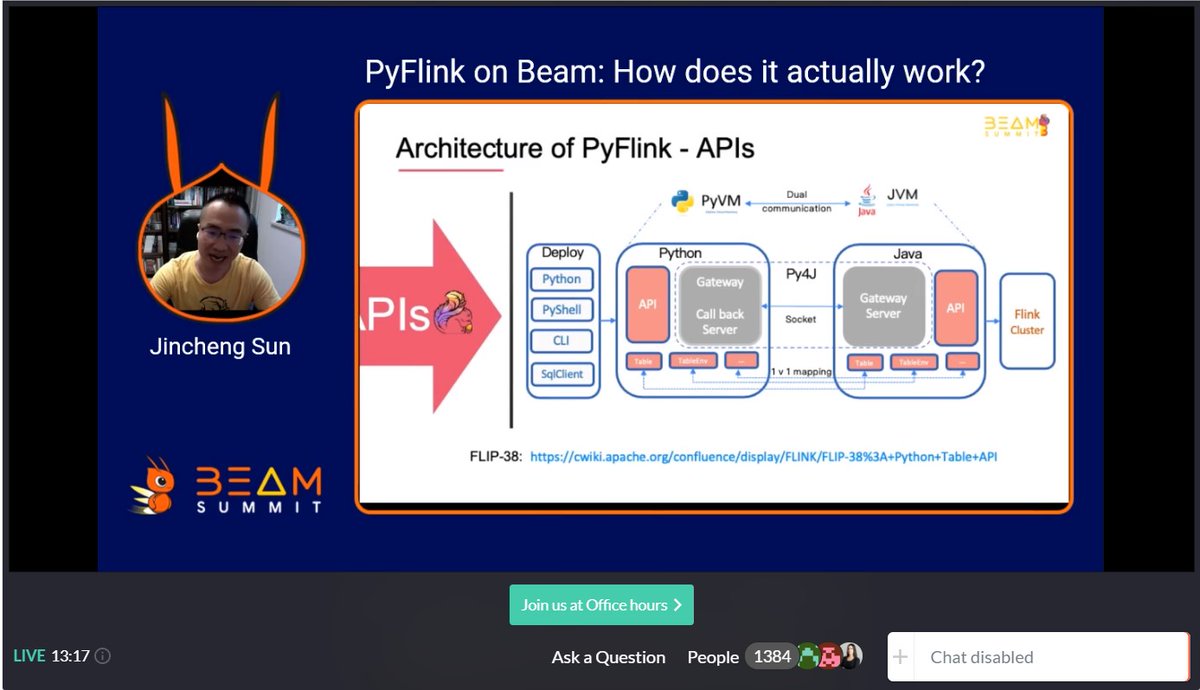PyFlink is a project that aims to provide Python language support for Apache Flink.
@sunjincheng121 is live now! 2020.beamsummit.org/live/ 

#BeamSummit
