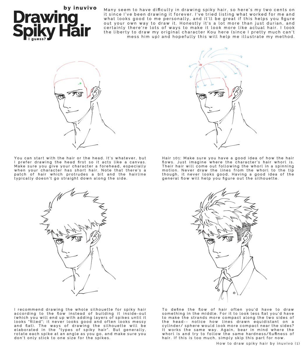 「I found some thumbnails I did for my piece in @Ra9Zine :) En」inuvivo ...