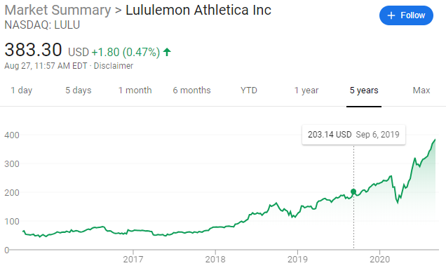 Apparel ( @lululemon), is different - higher purchase frequency, naturally more adjacent areas to move into (men's, womens, accessories, shoes, shirts, etc.) and new versions for every season/year. This keeps consumers frequently engaged & competitors far behind.