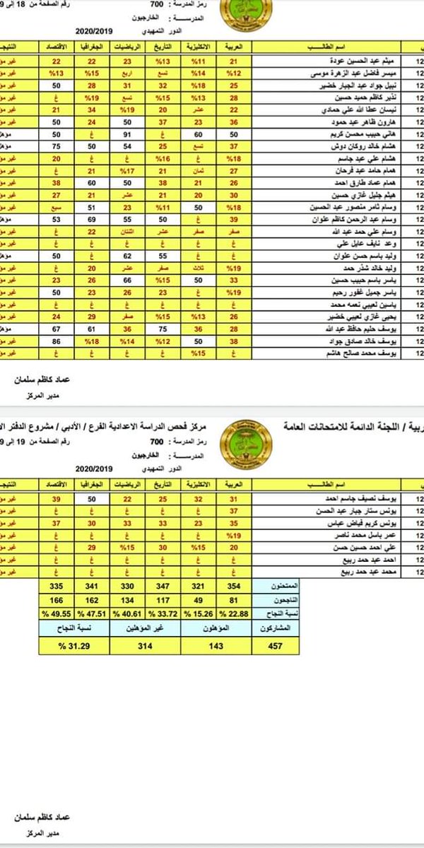 wBdSPgMdEtGMyy7's tweet photo. #السبت_ثورة_التراكمي https://t.co/jHoxoaa0Cz