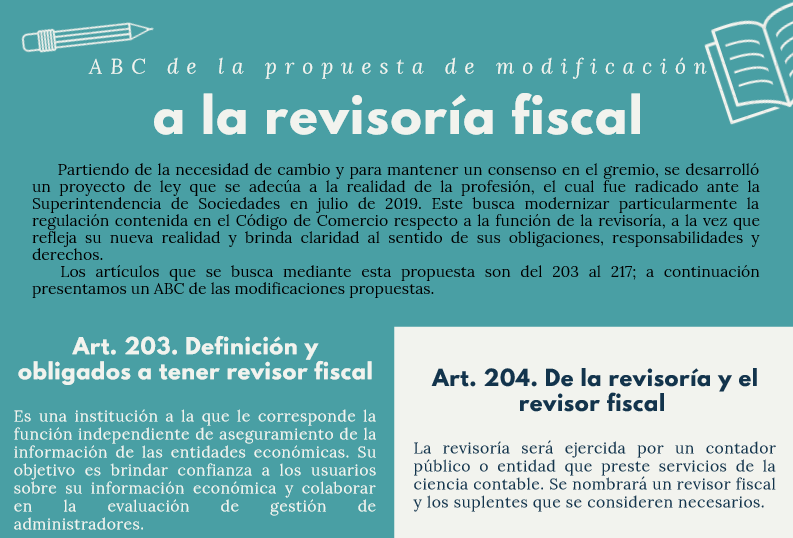 incpcol's tweet photo. #ManagementTodayINCP ¿Ya conoce las modificaciones propuestas para la renovación de la revisoría fiscal? #ManagementToday lo informa. https://t.co/2yjOcokrTT https://t.co/fGRBJmdjzy