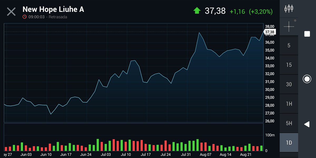 Darth Trader ® tweet media