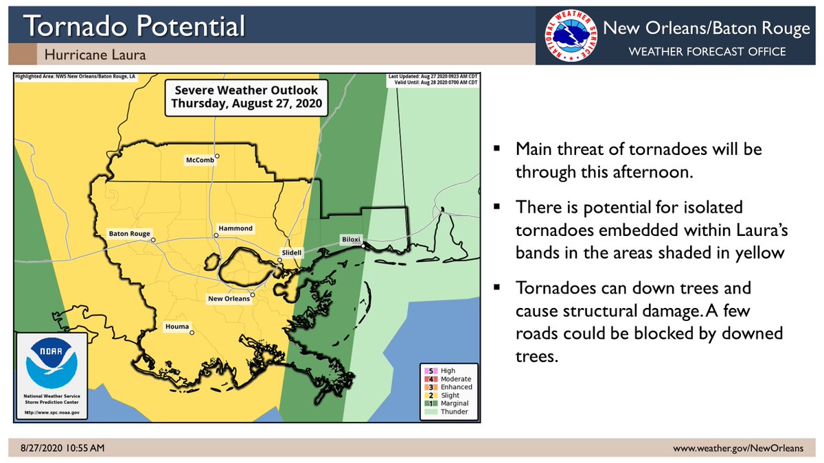 Short-lived and fast-moving tornadoes will also be possible in any trailing bands. While thunderstorms have generally been weakening over the past couple hours, daytime heating could reinvigorate them.  #lawx  #mswx(3/5)