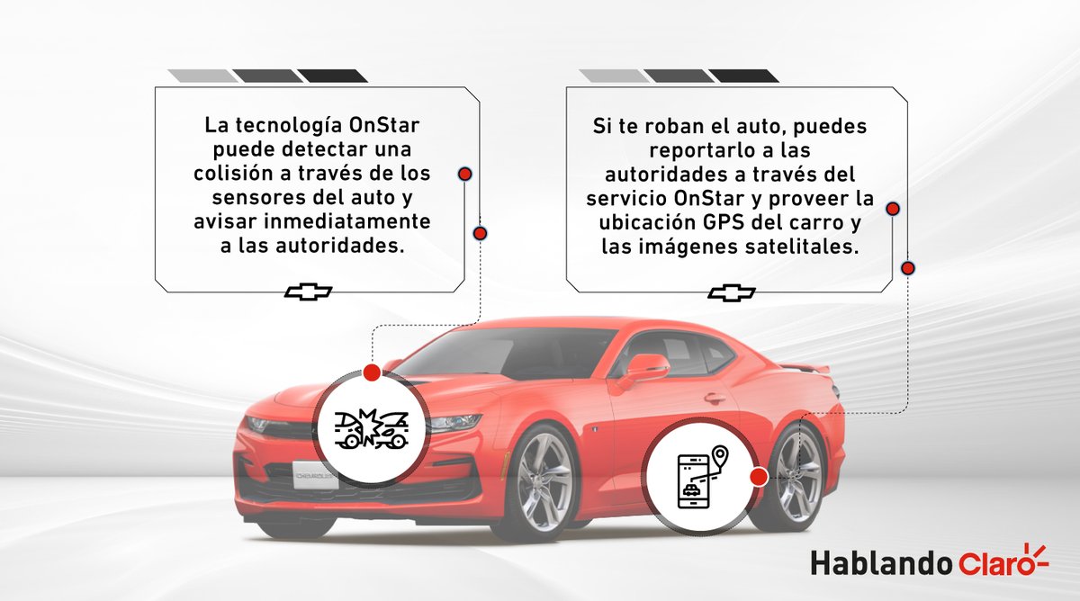 HablandoClaroPE's tweet photo. #SabíasQue el #PrimerAutoConectado funciona con una e-sim integrada en su sistema. Esto le permite acceder al servicio #OnStar en todas las localidades en donde exista cobertura celular de @ClaroPeru. 🙌🚗 Descubre todos sus beneficios en #HablandoClaro 👉https://t.co/yVkJKUIoUw https://t.co/LMoNlsexpi
