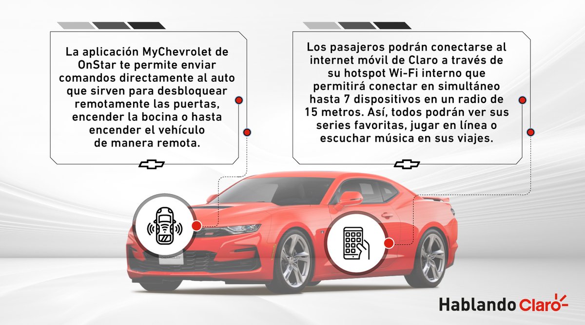 HablandoClaroPE's tweet photo. #SabíasQue el #PrimerAutoConectado funciona con una e-sim integrada en su sistema. Esto le permite acceder al servicio #OnStar en todas las localidades en donde exista cobertura celular de @ClaroPeru. 🙌🚗 Descubre todos sus beneficios en #HablandoClaro 👉https://t.co/yVkJKUIoUw https://t.co/LMoNlsexpi