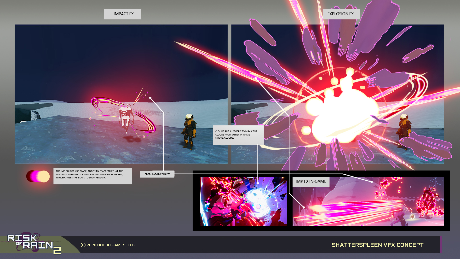 Featured image of post Shatterspleen