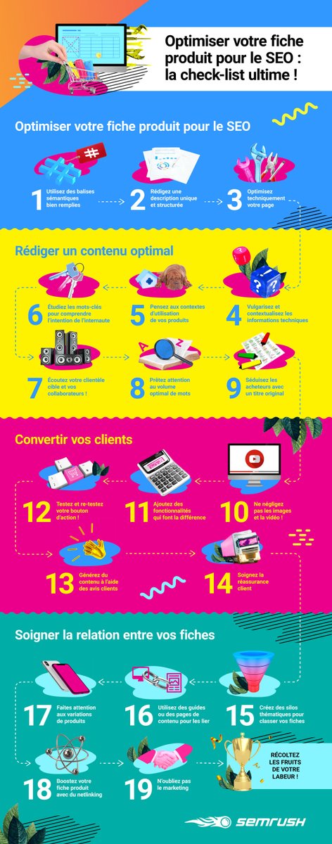 semrush_fr's tweet photo. 🤔 Comment optimiser une fiche produit pour le #SEO ? https://t.co/sS7iYpOiEU https://t.co/9XEGRt61VI