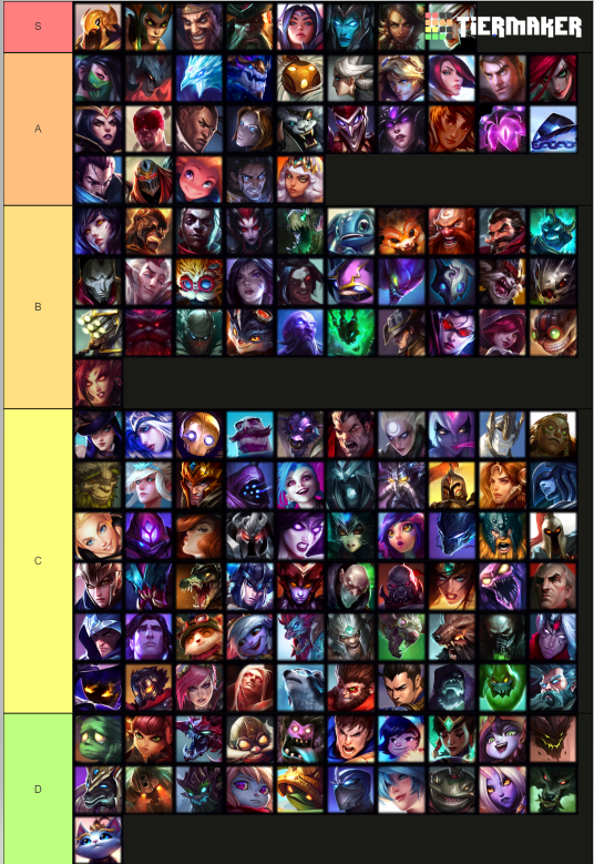Pkers tier list 2025. Тир лист cookie run kingdom. pkers tier list. cookie run kingdom tier list.