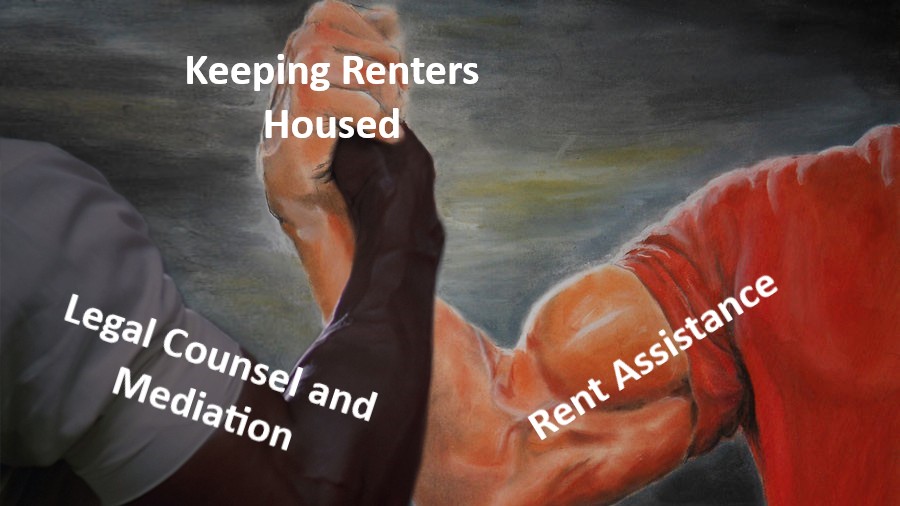 Studies show that tenants who have access to legal representation experience better outcomes in evictions procedures. Along with rent assistance funds, expanded access to legal counsel and eviction mediation is a complementary strategy to help keep renters housed .  #GOPCThread