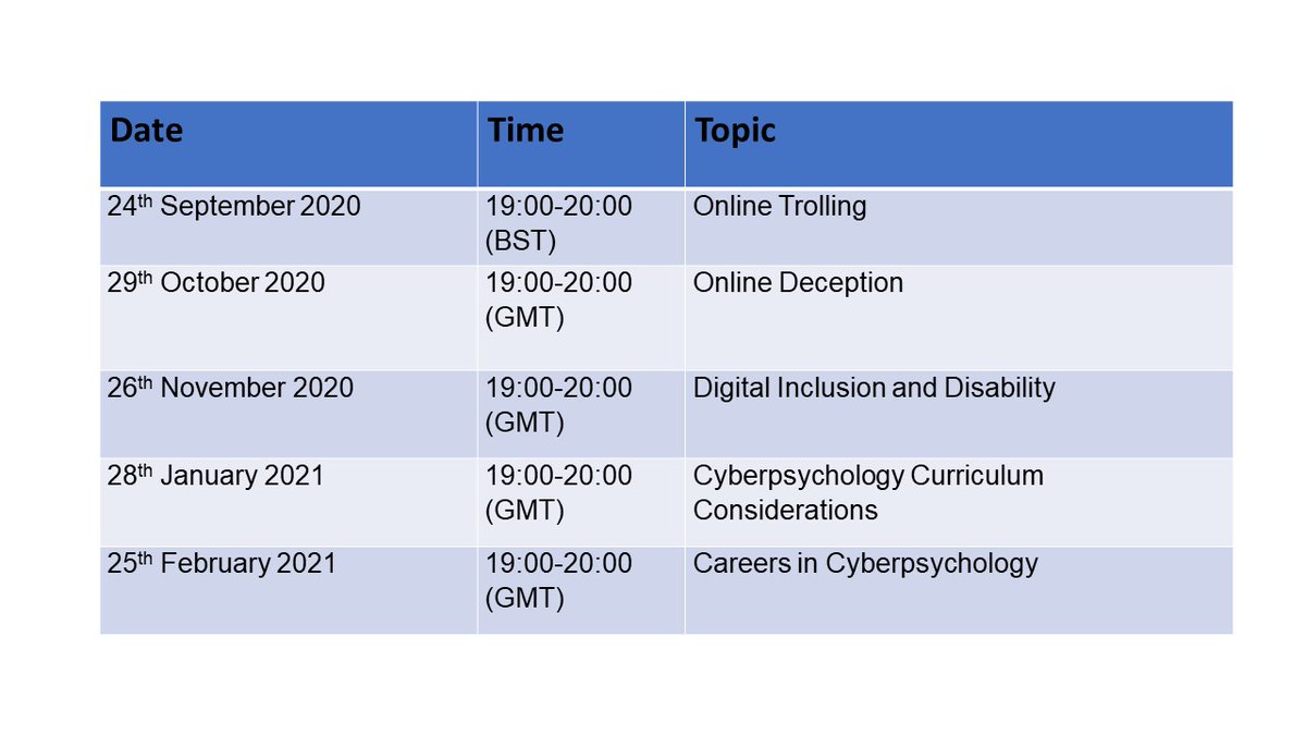 BPS Cyberpsychology tweet media