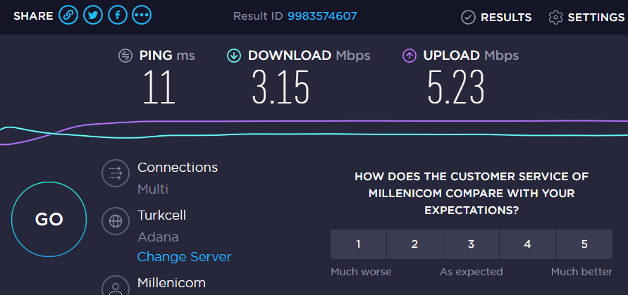 100 mbps adı altında aldığım hız! <a href="/millenicom/">Millenicom</a>