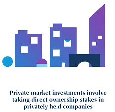 MBarbieri9999's tweet photo. Why consider #privatemarkets? #Investors can potentially pick up illiquidity premium along with regular cashflows over the long term. However, there are challenges with complexity, illiquidity, fees and governance. We can help you solve them. #Investments https://t.co/tbNwo46SvD https://t.co/9PyeUw3M4b