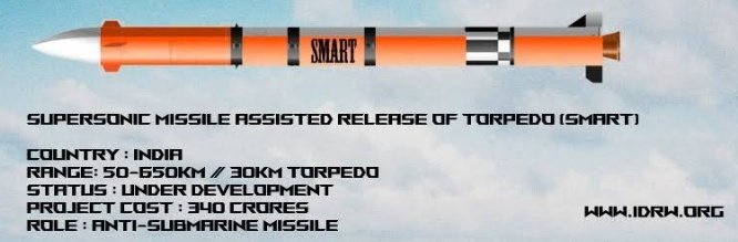 Supersonic Missile Assisted Release OF Torpedo ( SMART )