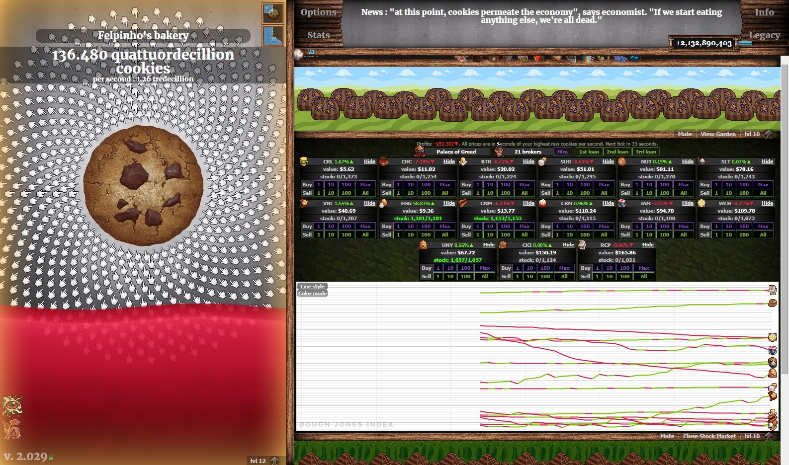 Felps '-' on X: E a atualização do Cookie Clicker que tem Bolsa de Val--  COOKIES !!!  / X