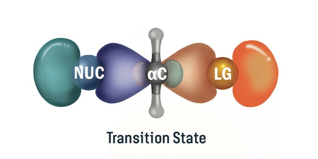 3D illustrations are particularly useful for chemistry education in order to understand the shape of molecular structures. Here's how our junior illustrator Anupreet visualized stereochemistry using a 3D illustration  #SciArt  #Infographic  #chemistry